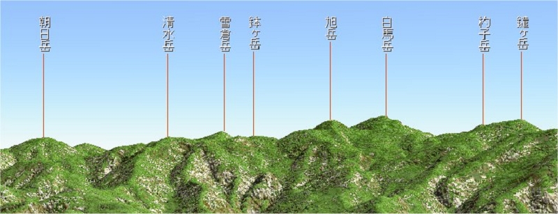 ３Ｄ朝日岳、白馬岳.jpg